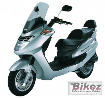 2008 Sym Joyride 200 photo